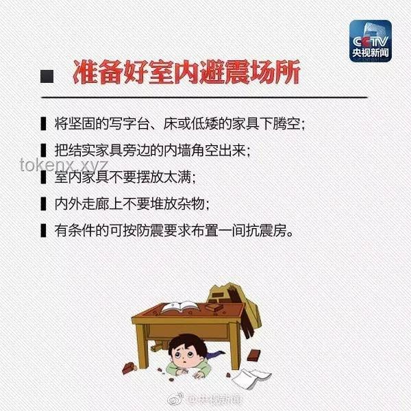 地震突袭！亲历7.4级地震的震撼与自救指南